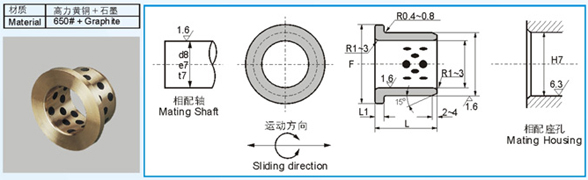 JFB 固體潤滑軸承標(biāo)準(zhǔn)公制尺寸